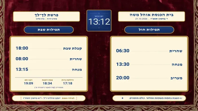 הלוח על הטלוויזיה של בית הכנסת